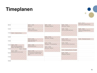 10
Timeplanen
 