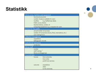 8
Statistikk
 