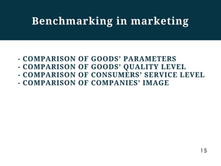 Benchmarking in marketing
1 5
- COMPARISON OF GOODS’ PARAMETERS
- COMPARISON OF GOODS’ QUALITY LEVEL
- COMPARISON OF CONSUMERS’ SERVICE LEVEL
- COMPARISON OF COMPANIES’ IMAGE
 