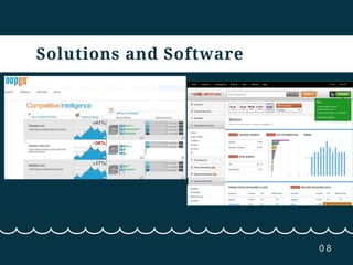 0 8
Solutions and Software
 