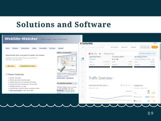 0 9
Solutions and Software
 