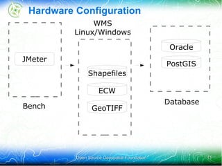 668066 toponyms (point) 