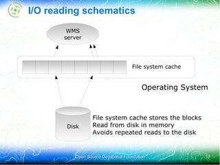 Datasets Used: Issues Real data, real problems 