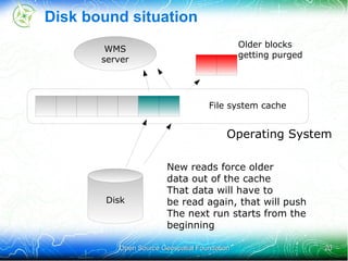 .shp files bigger than 2 GB Contours had to be split in 7 shapefiles .dbf files bigger than 2GB Problems accessing the attributes of some features 