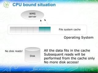 Caused some servers to not filter features by attribute Non-ASCII characters (ó, ñ, ç) not in UTF-8 Some servers had problems rendering these characters 