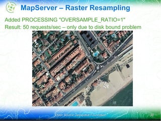 250Gb Hard Drive 7200 rpm, 4Gb Ram 