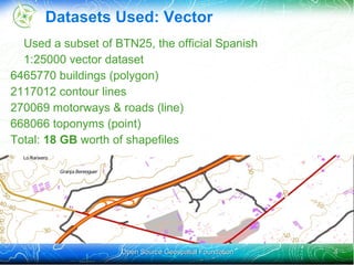 Raster: GeoTiff,  ECW Raster 