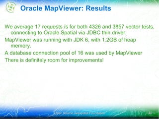 PNG24 output AntiAliased, Scale dependent rendering 