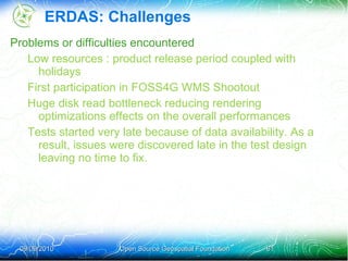 Avoids repeated reads to the disk WMS server Disk 