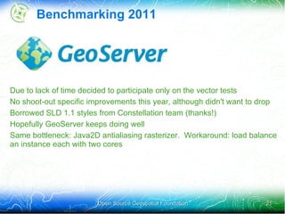 16bit Band Interleved Line (BIL) 