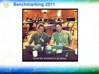 250Gb Hard Drive 7200 rpm, 4Gb Ram 