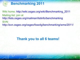OS: Centos 5.5 x86-64 Open Source Geospatial Foundation 