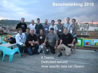 Raster: BIL Open Source Geospatial Foundation 