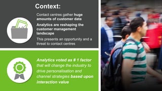Copyright © 2015 Dimension Data
Contact centres gather huge
amounts of customer data
Analytics are reshaping the
customer management
landscape
This presents an opportunity and a
threat to contact centres
Analytics voted as # 1 factor
that will change the industry to
drive personalisation and
channel strategies based upon
interaction value
Context:
 