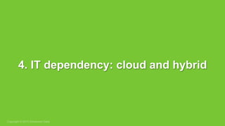 Copyright © 2015 Dimension Data
4. IT dependency: cloud and hybrid
 