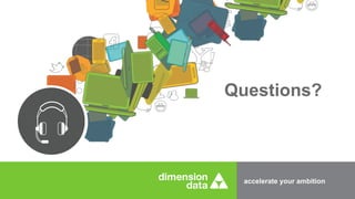 accelerate your ambition
Questions?
 