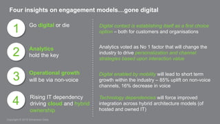 Copyright © 2015 Dimension Data
Four insights on engagement models…gone digital
Digital contact is establishing itself as ...
