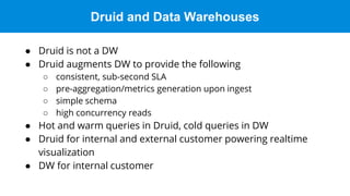 Druid and Data Warehouses
● Druid is not a DW
● Druid augments DW to provide the following
○ consistent, sub-second SLA
○ pre-aggregation/metrics generation upon ingest
○ simple schema
○ high concurrency reads
● Hot and warm queries in Druid, cold queries in DW
● Druid for internal and external customer powering realtime
visualization
● DW for internal customer
 