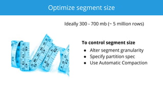 Optimize segment size
Ideally 300 - 700 mb (~ 5 million rows)
To control segment size
● Alter segment granularity
● Specify partition spec
● Use Automatic Compaction
 