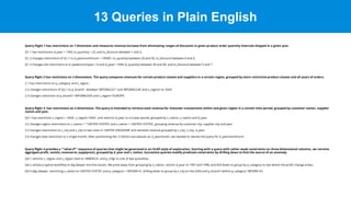 13 Queries in Plain English
Query Flight 1 has restrictions on 1 dimension and measures revenue increase from eliminating ranges of discounts in given product order quantity intervals shipped in a given year.
Q1.1 has restrictions d_year = 1993, lo_quantity < 25, and lo_discount between 1 and 3.
Q1.2 changes restrictions of Q1.1 to d_yearmonthnum = 199401, lo_quantity between 26 and 35, lo_discount between 4 and 6.
Q1.3 changes the restrictions to d_weeknuminyear = 6 and d_year= 1994, lo_quantity between 36 and 40, and lo_discount between 5 and 7
Query flight 2 has restictions on 2 dimensions. The query compares revenues for certain product classes and suppliers in a certain region, grouped by more restrictive product classes and all years of orders.
2.1 has restrictions on p_category and s_region.
2.2 changes restrictions of Q2.1 to p_brand1 between 'MFGR#2221' and 'MFGR#2228' and s_regrion to 'ASIA'
2.3 changes restriction to p_brand1='MFGR#2339' and s_region='EUROPE'
Query flight 3, has restrictions on 3 dimensions. The query is intended to retrieve total revenue for lineorder transactions within and given region in a certain time period, grouped by customer nation, supplier
nation and year.
Q3.1 has restriction c_region = 'ASIA', s_region='ASIA', and restricts d_year to a 6-year period, grouped by c_nation, s_nation and d_year
3.2 changes region restrictions to c_nation = ""UNITED STATES' and s_nation = 'UNITED STATES', grouping revenue by customer city, supplier city and year.
3.3 changes restrictions to c_city and s_city to two cities in 'UNITED KINGDOM' and retrieves revenue grouped by c_city, s_city, d_year.
3.4 changes date restriction to a single month. After partitioning the 12 billion row dataset on d_yearmonth, we needed to rewrite the query for d_yearmonthnum
Query flight 4 provides a ""what-if"" sequence of queries that might be generated in an OLAP-style of exploration. Starting with a query with rather weak constraints on three dimensional columns, we retreive
aggregate profit, sum(lo_revenue-lo_supplycost), grouped by d_year and c_nation. Successive queries modify predicate constraints by drilling down to find the source of an anomaly.
Q4.1 restricts c_region and s_region both to 'AMERICA', and p_mfgr to one of two possilities.
Q4.2 utilizes a typical workflow to dig deeper into the results. We pivot away from grouping by s_nation, restrict d_year to 1997 and 1998, and drill down to group by p_category to see where the profit change arises.
Q4.3 digs deeper, restricting s_nation to 'UNITED STATES' and p_category = 'MFGR#14', drilling down to group by s_city (in the USA) and p_brand1 (within p_category 'MFGR#14').
 