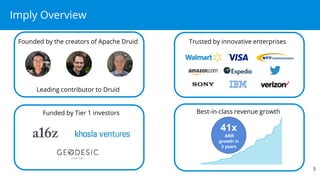 Imply Overview
3
Founded by the creators of Apache Druid
Funded by Tier 1 investors
Trusted by innovative enterprises
Best-in-class revenue growth
41x
ARR
growth in
3 years
Leading contributor to Druid
 