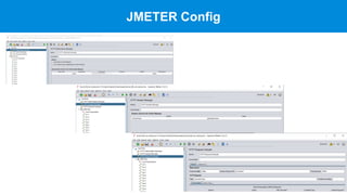 JMETER Config
 