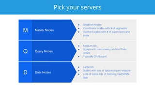 Pick your servers
Data NodesD
● Large-ish
● Scales with size of data and query volume
● Lots of cores, lots of memory, fast NVMe
disk
Query NodesQ
● Medium-ish
● Scales with concurrency and # of Data
nodes
● Typically CPU bound
Master NodesM
● Small-ish Nodes
● Coordinator scales with # of segments
● Overlord scales with # of supervisors and
tasks
 
