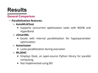 ? Parallelization features:
? AutoML4Clust
? Supports concurrent optimization tasks with BOHB and
HyperBand
? cSmartML
? Excels with internal parallelization for hyperparameter
optimization
? Autocluster
? Lacks parallelization during execution
? ML2DAC
? Employs Dask, an open-source Python library for parallel
computing.
? Not implemented using BO
Results
General Comparison
 