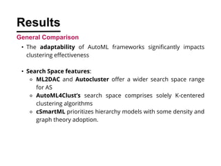 Results
General Comparison
? The adaptability of AutoML frameworks significantly impacts
clustering effectiveness
? Search Space features:
? ML2DAC and Autocluster offer a wider search space range
for AS
? AutoML4Clusts search space comprises solely K-centered
clustering algorithms
? cSmartML prioritizes hierarchy models with some density and
graph theory adoption.
 