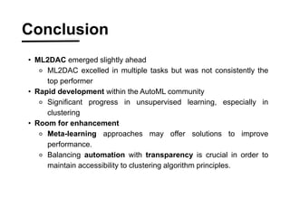 ? ML2DAC emerged slightly ahead
? ML2DAC excelled in multiple tasks but was not consistently the
top performer
? Rapid development within the AutoML community
? Significant progress in unsupervised learning, especially in
clustering
? Room for enhancement
? Meta-learning approaches may offer solutions to improve
performance.
? Balancing automation with transparency is crucial in order to
maintain accessibility to clustering algorithm principles.
Conclusion
 