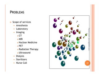Benchmarking Biomedical