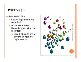 Benchmarking Biomedical