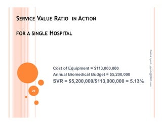 Benchmarking Biomedical