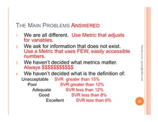 Benchmarking Biomedical