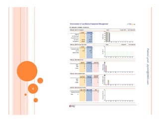 Benchmarking Biomedical