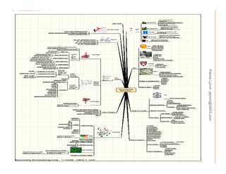 Benchmarking Biomedical