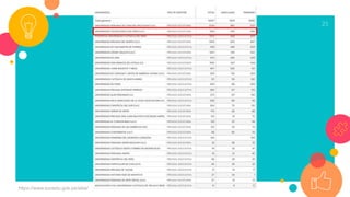 25
https://www.sunedu.gob.pe/sibe/
 