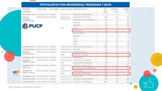 26
https://www.sunedu.gob.pe/sibe/
 