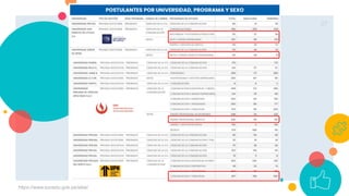 27
https://www.sunedu.gob.pe/sibe/
 