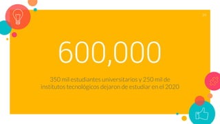 600,000
350 mil estudiantes universitarios y 250 mil de
institutos tecnológicos dejaron de estudiar en el 2020
34
 