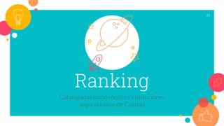 Ranking
Catalogadas como mejores instituciones
segund índice de Calidad
35
 