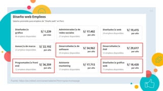 44
Fuente: https://pe.indeed.com/career/salaries?from=gnav-homepage
 