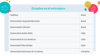 57
Estudios en el extranjero
 