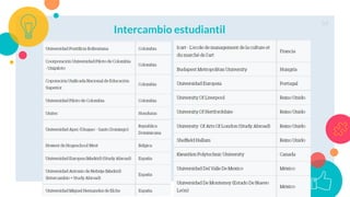 59
Intercambio estudiantil
 