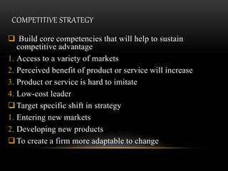 Bench marking & competitive analysis | PPTX