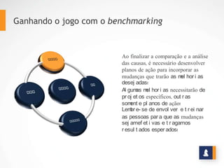 Ganhando o jogo com o benchmarking
Ao finalizar a comparação e a análise
das causas, é necessário desenvolver
planos de ação para incorporar as
mudanças que trarão as melhorias
desejadas!
Algumas melhorias necessitarão de
projetos específicos, outras somente
planos de ação!
Lembre-se de envolver e treinar as
pessoas para que as mudanças sejam
efetivas e tragam os resultados
esperados!
 