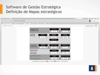 Software de Gestão Estratégica
Definição de Mapas estratégicos
 