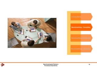Benchmarkingde TI 2014 10
Portal do Grupo
www.benchti.com.br
 