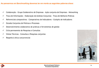 Benchmarkingde TI 2014 11
O Papel da Consultoria
 Provê toda a orquestração do Grupo.
 Organiza todos os eventos do Grupo (Reuniões Temáticas e Workshop) – Calendários / Agendas / Pesquisas / Pautas / Atas / Apresentações.
 Prepara e disponibiliza todo material de apoio e mídias digitais com Relatórios Executivos, Estudos e Apresentações.
 Elabora, coleta e apura a Matriz de Maturidade.
 Elabora, coleta e apura o Caderno de Coleta de Indicadores envolvendo comparações de processos e KPIs traduzidos e tabelas e gráficos.
 Elabora, coleta e apura a Pesquisa Integrada de “Satisfação com a TI”.
 Coordena a escolha dos TEMAS de interesse do Grupo para estruturação das 4 Reuniões Trimestrais e Workshops Semestrais.
 Busca, em conjunto com o grupo, práticas diferenciadas relativas aos TEMAS escolhidos para apresentação nas Reuniões e Workshops.
 Coordena e elabora as Pesquisas dos TEMAS específicos, procede a consolidação dos resultados e a apresentação nas Reuniões.
 Documenta e publica os Sumários Executivos contendo as iniciativas das empresas do Grupo com relação aos TEMAS e as Melhores Práticas
identificadas nas reuniões.
 Coordena e elabora a qualquer momento pesquisas e consultas “pontuais” de interesse do grupo, procede a consolidação dos resultados e envia aos
parceiros.
 Conduz a dinâmica e atua como moderador nos Workshops e Reuniões Técnicas.
 Disponibiliza e mantém o conteúdo do Portal de Comunicação do Grupo - http://www.benchti.com.br/home.asp, organizando e divulgando as
agendas, pautas e resultados do Workshop e Reuniões Técnicas.
 