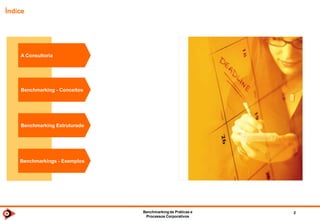 Benchmarkingde TI 2014 2
Índice
 Benchmarking de TI 2014
 Histórico
 Organização
 Ciclos
 Agenda e Resultados
 O papel da Consultoria
 Investimento para o ciclo 2014 / 2015
 Recomendam o Grupo
 Benchmarking - Conceitos
 Conceitos
 Importancia
 Benefícios
 Metodologia
 Benchmarking de TI - Exemplos
 